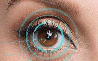 كل ما تود معرفته عن المياه البيضاء