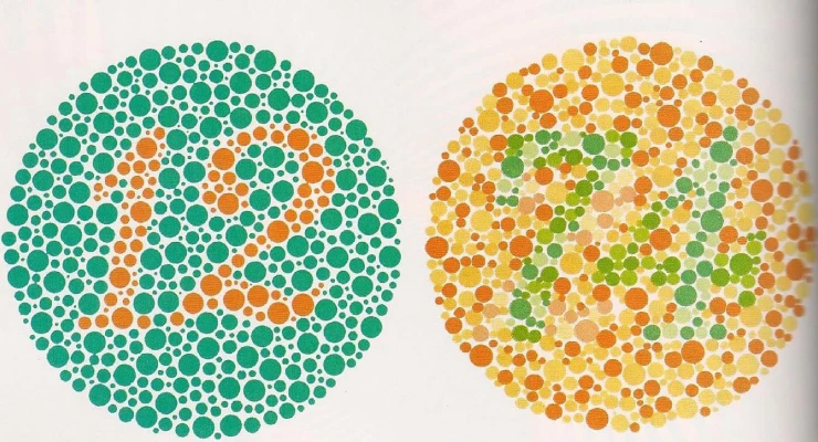 Types of color blindness glasses