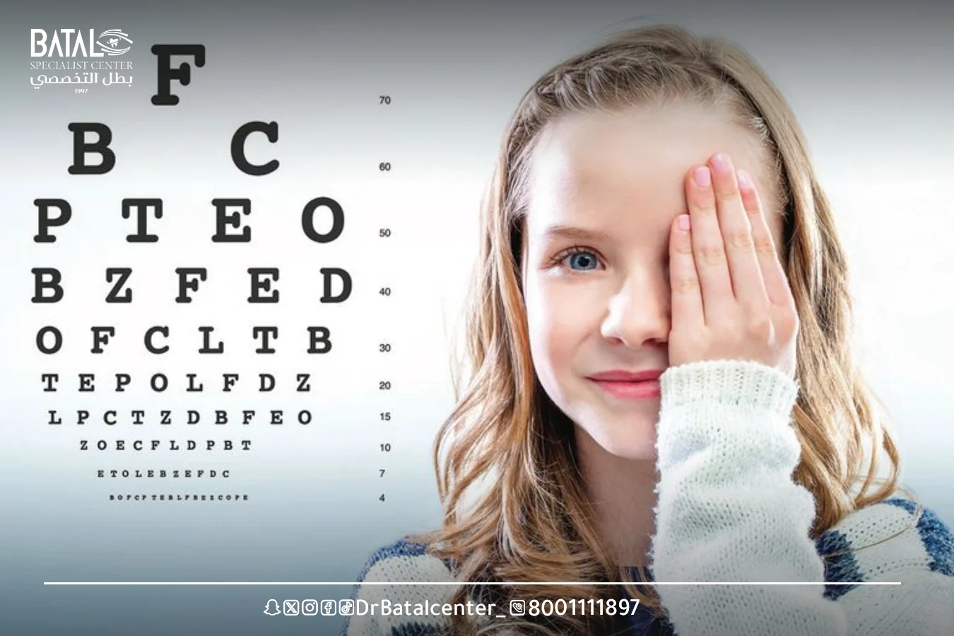 Letter Chart Test (Snellen Chart)